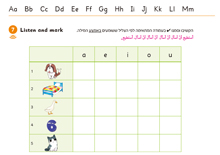 Page 156